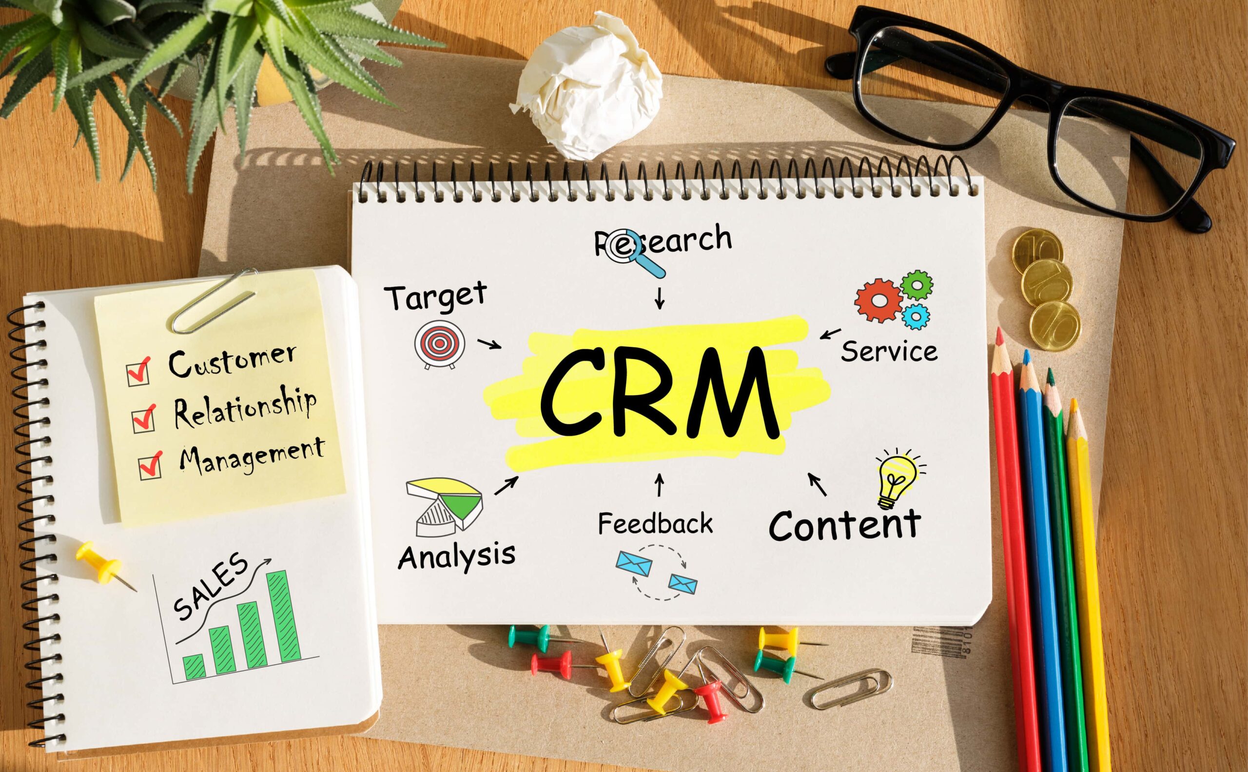 Benefits of Using a CRM
