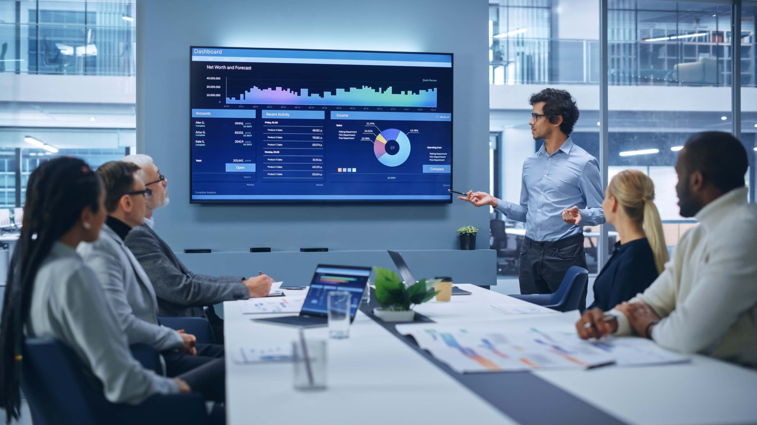 Managed Data Warehousing Leads to 96% Increase in Direct Sales Prospects
