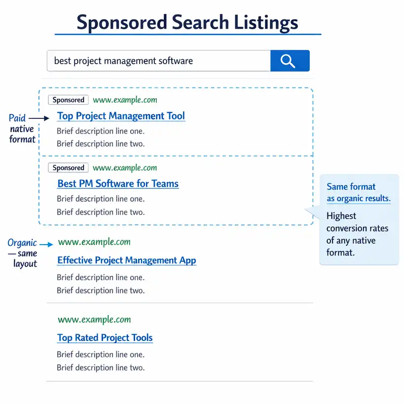 What Is Native Advertising? 7 Types & Examples (2026)