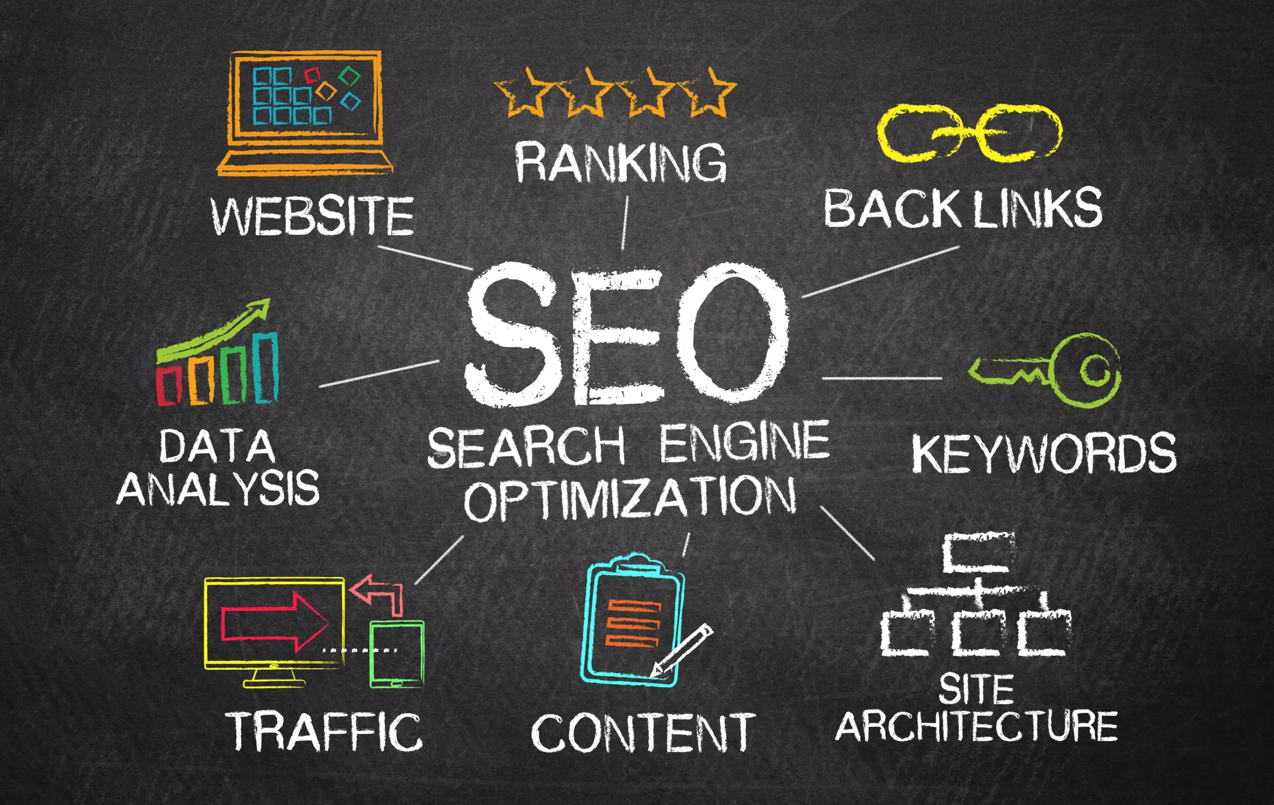 6 SEO Strategies for Law Firms