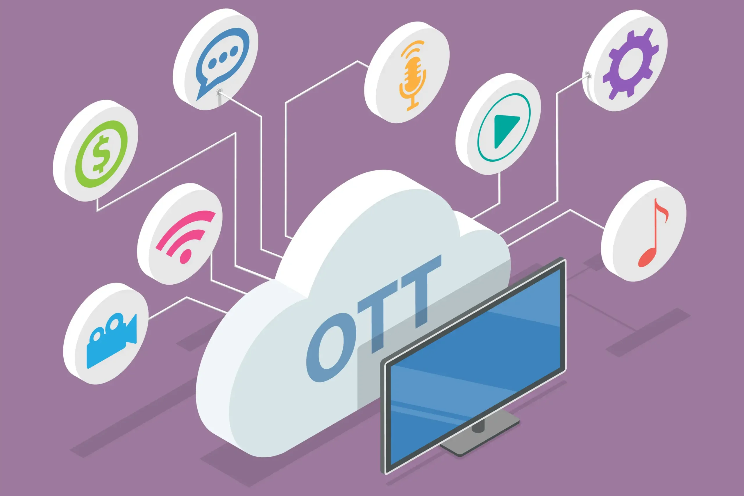 Leveraging CTV and OTT for Brand Visibility