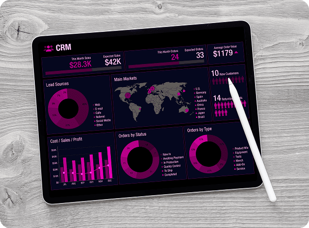 Analytics and optimization Analytics visualization miDashboardTM