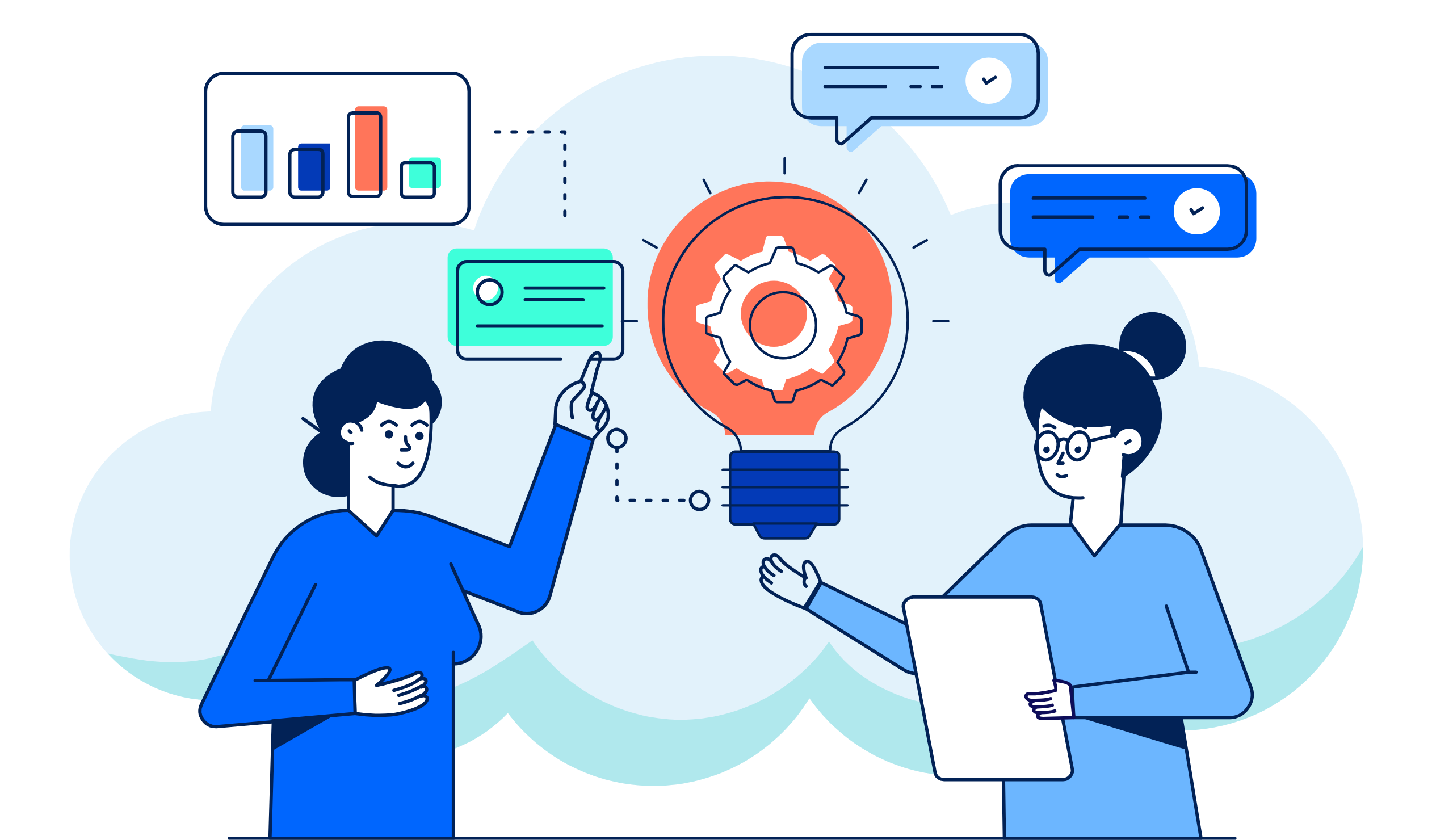 Innovative Marketing