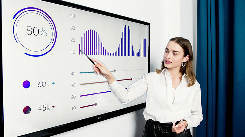 Crack the CPM Code: Smarter Ads, Better ROI