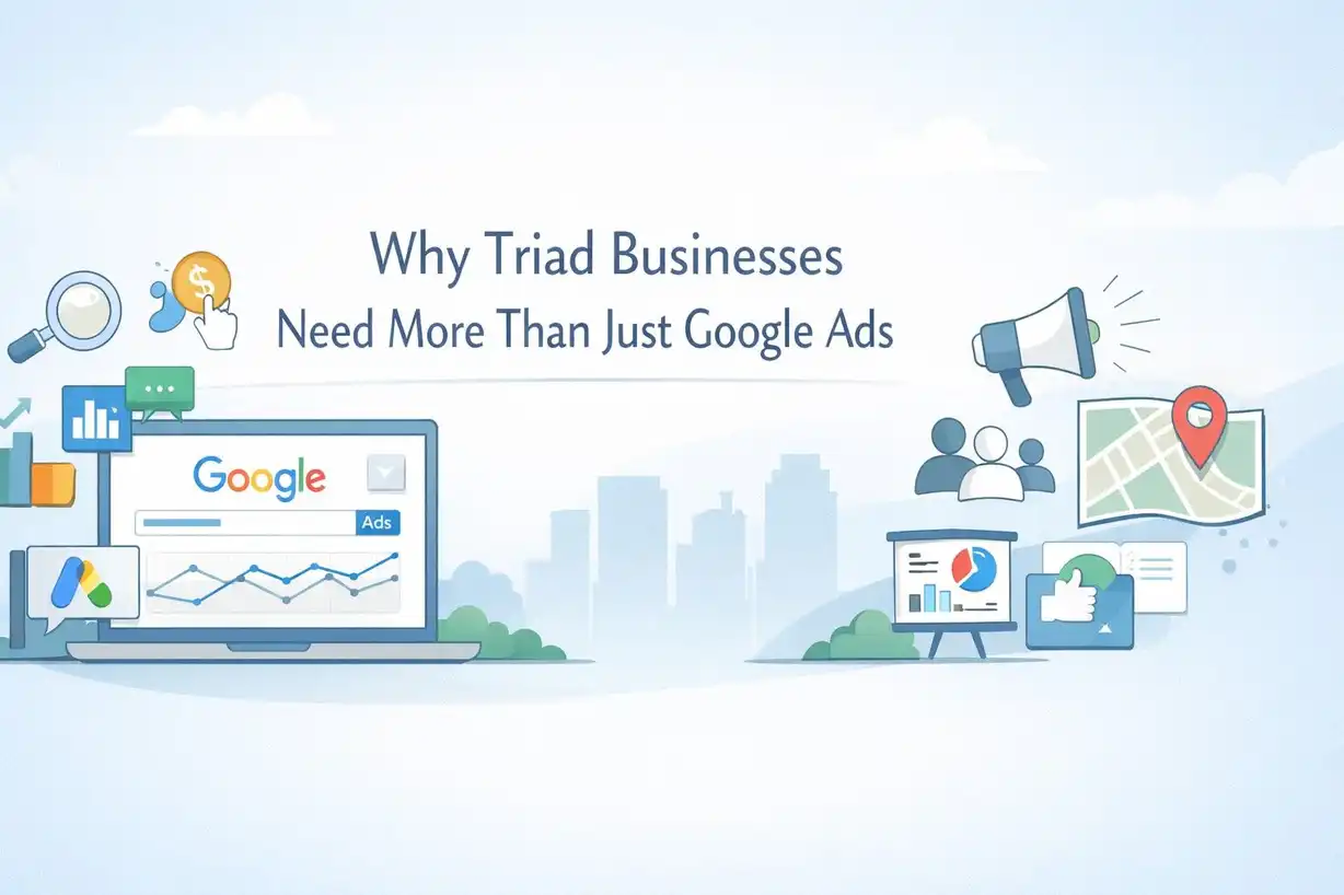 Triad Businesses Need More Than Google Ads