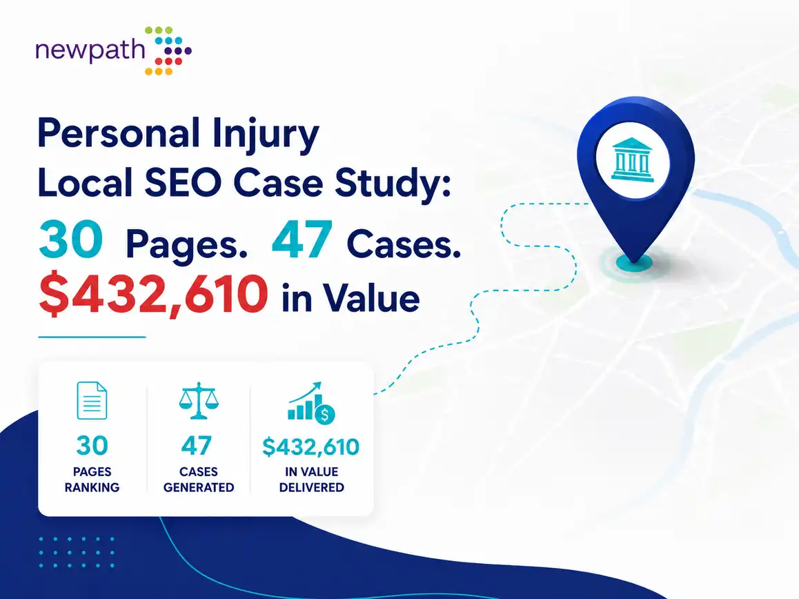 Personal Injury Local SEO Case Study