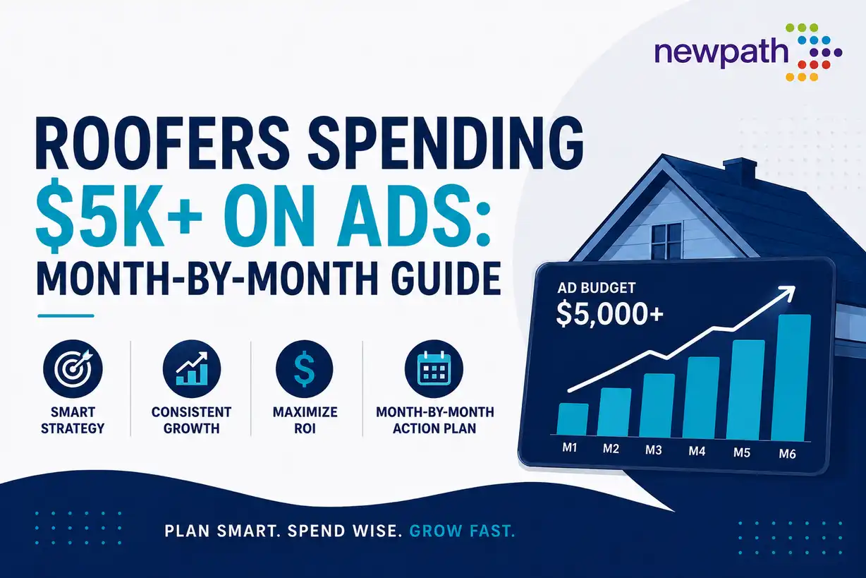 Roofers Spending $5K+ on Ads: Month-by-Month Guide