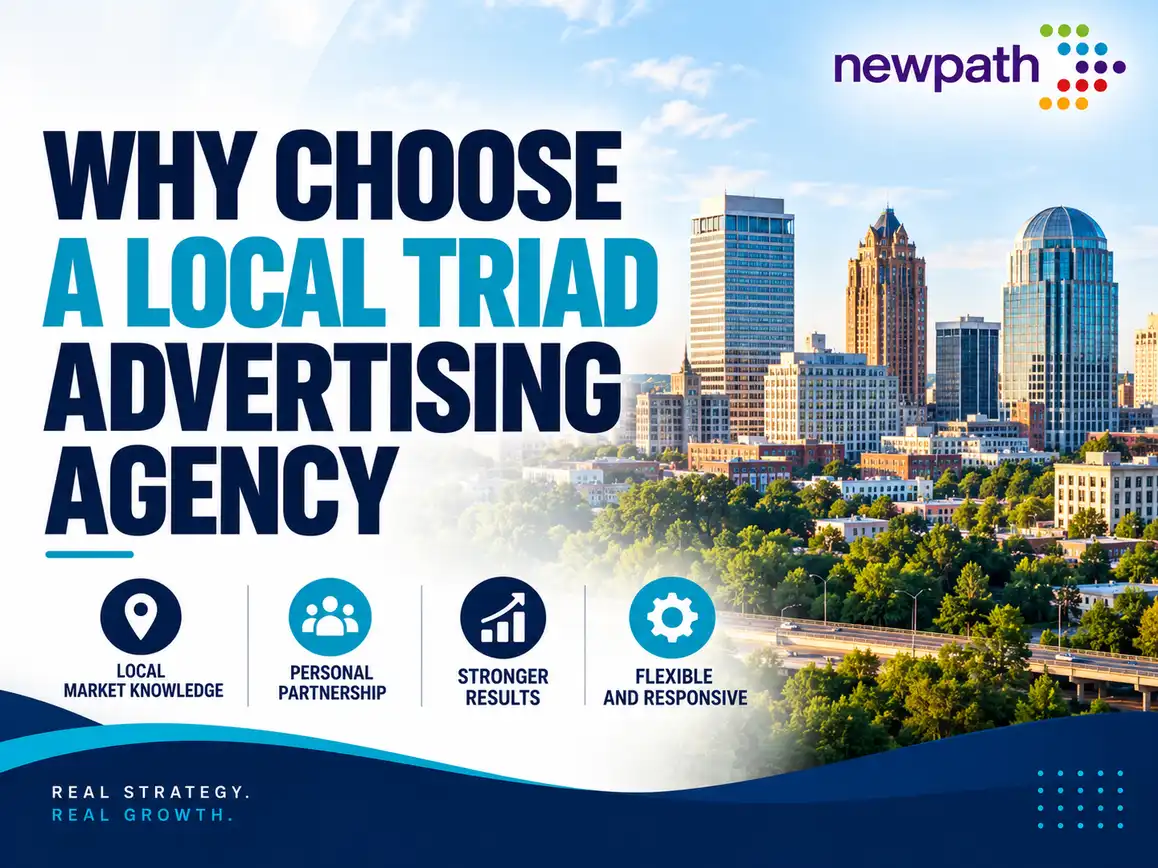 See why a local Triad advertising agency can bring stronger market knowledge, targeting, collaboration and measurement to your growth strategy.